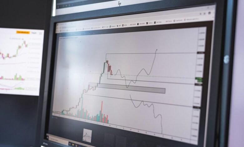 digital monitoring alerts overview